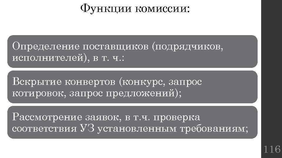 Функции комиссии: Определение поставщиков (подрядчиков, исполнителей), в т. ч. : Вскрытие конвертов (конкурс, запрос