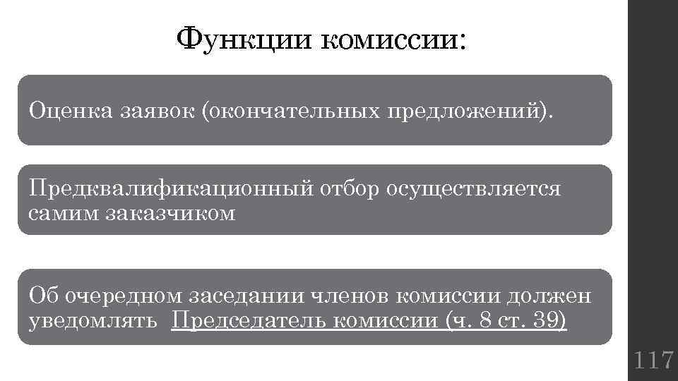 Функции комиссии: Оценка заявок (окончательных предложений). Предквалификационный отбор осуществляется самим заказчиком Об очередном заседании