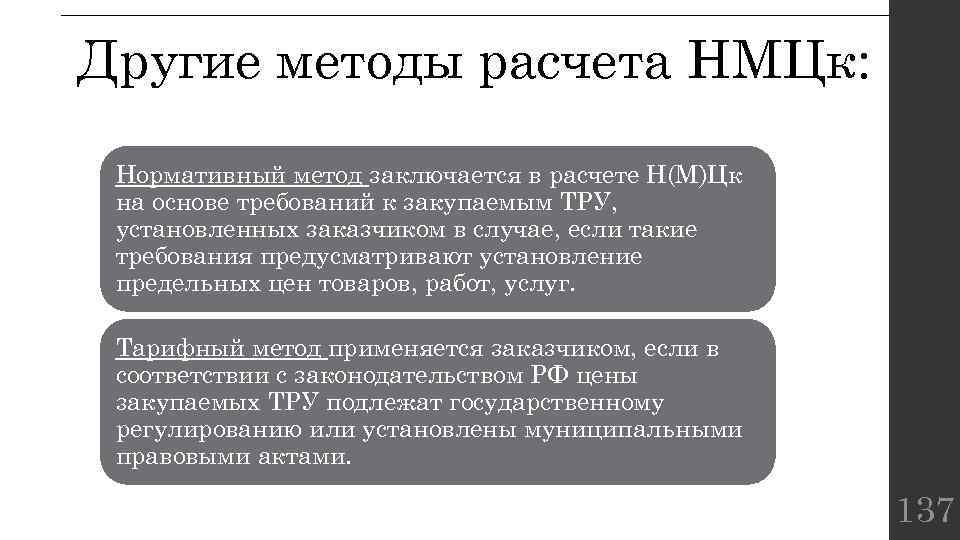 Другие методы расчета НМЦк: Нормативный метод заключается в расчете Н(М)Цк на основе требований к