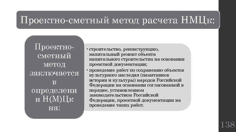 Проектно-сметный метод расчета НМЦк: Проектносметный метод заключается в определени и Н(М)Цк на: • строительство,