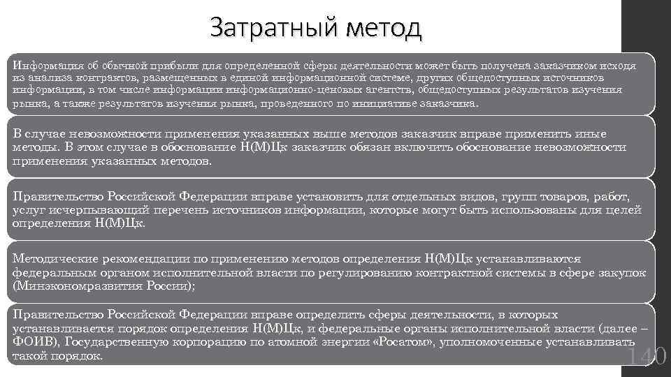 Затратный метод Информация об обычной прибыли для определенной сферы деятельности может быть получена заказчиком