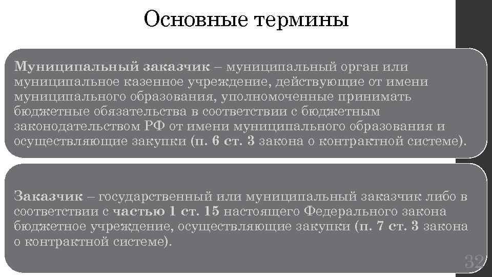 Основные термины Муниципальный заказчик – муниципальный орган или муниципальное казенное учреждение, действующие от имени