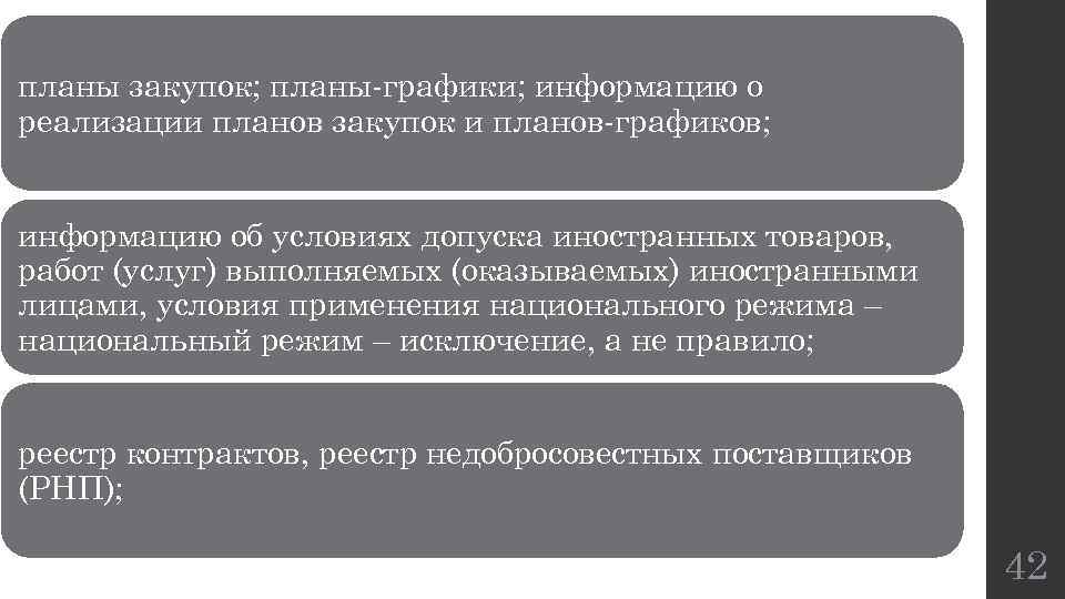 планы закупок; планы-графики; информацию о реализации планов закупок и планов-графиков; информацию об условиях допуска
