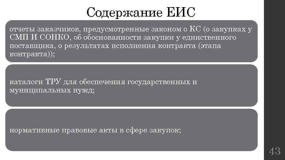 Не соответствует предусмотренным. Отчетность по 44 ФЗ. Содержание ЕИС. Отчеты заказчиков в ЕИС. Памятка по 44-ФЗ для заказчиков.