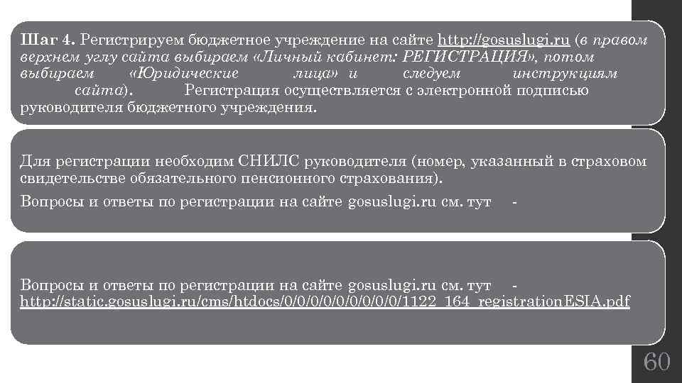 Шаг 4. Регистрируем бюджетное учреждение на сайте http: //gosuslugi. ru (в правом верхнем углу