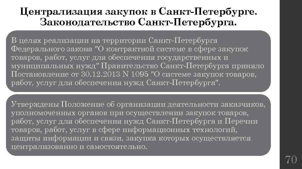 Централизация закупок в Санкт-Петербурге. Законодательство Санкт-Петербурга. В целях реализации на территории Санкт-Петербурга Федерального закона