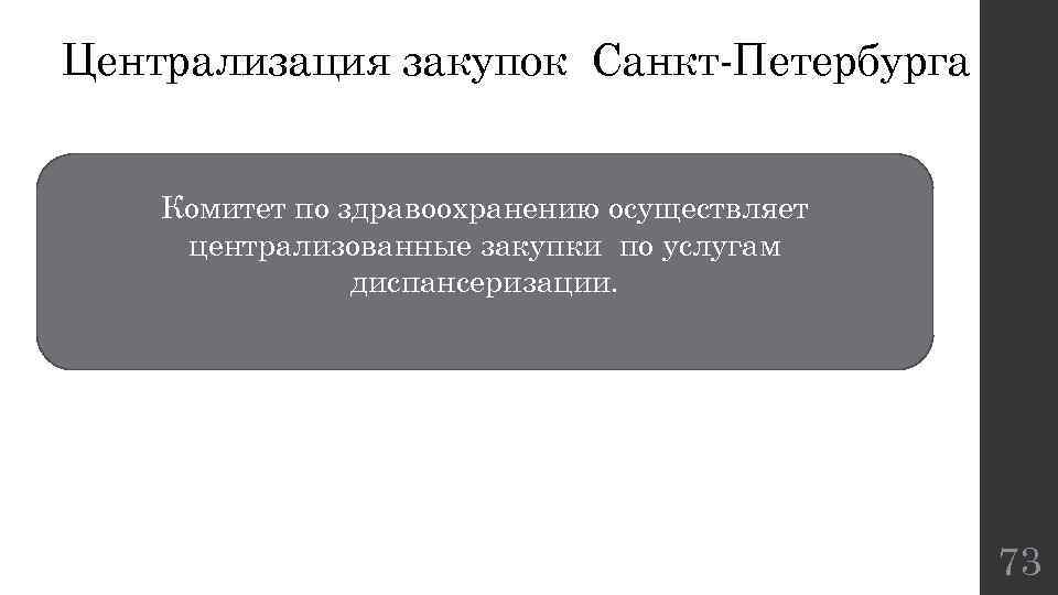 Централизация закупок Санкт-Петербурга Комитет по здравоохранению осуществляет централизованные закупки по услугам диспансеризации. 73 