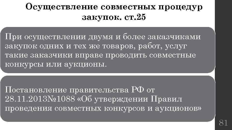 Осуществление совместных процедур закупок. ст. 25 При осуществлении двумя и более заказчиками закупок одних