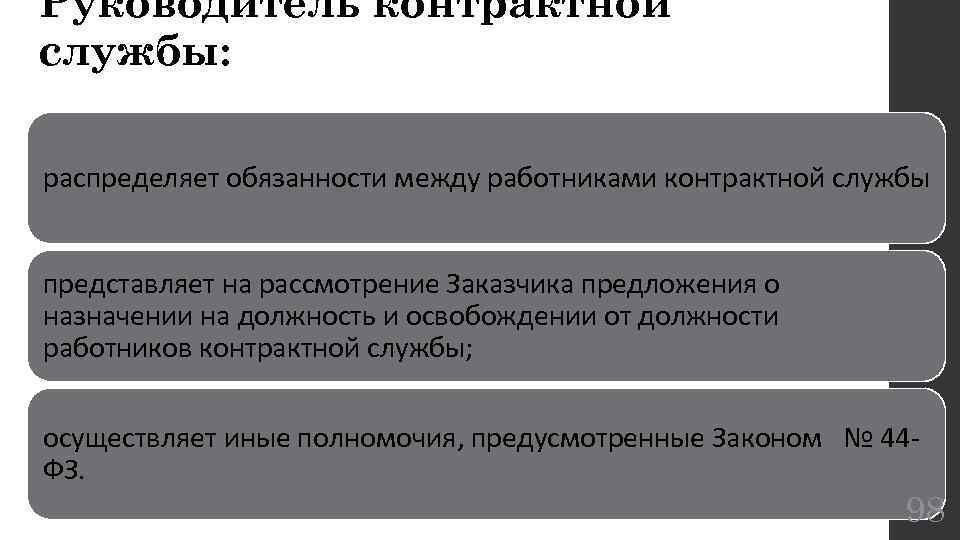 Функциональные обязанности работников контрактной службы по 44 фз образец