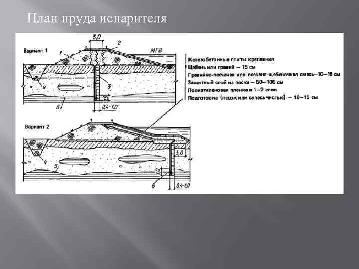 План пруда испарителя 