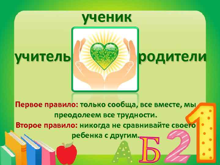 ученик учитель родители Первое правило: только сообща, все вместе, мы преодолеем все трудности. Второе