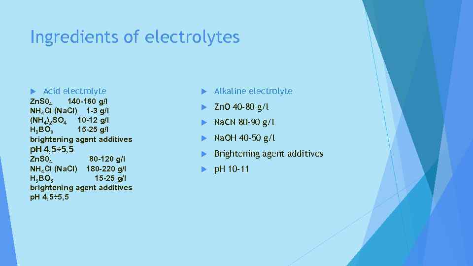 Ingredients of electrolytes Acid electrolyte Zn. S 04 140 -160 g/l NH 4 Cl