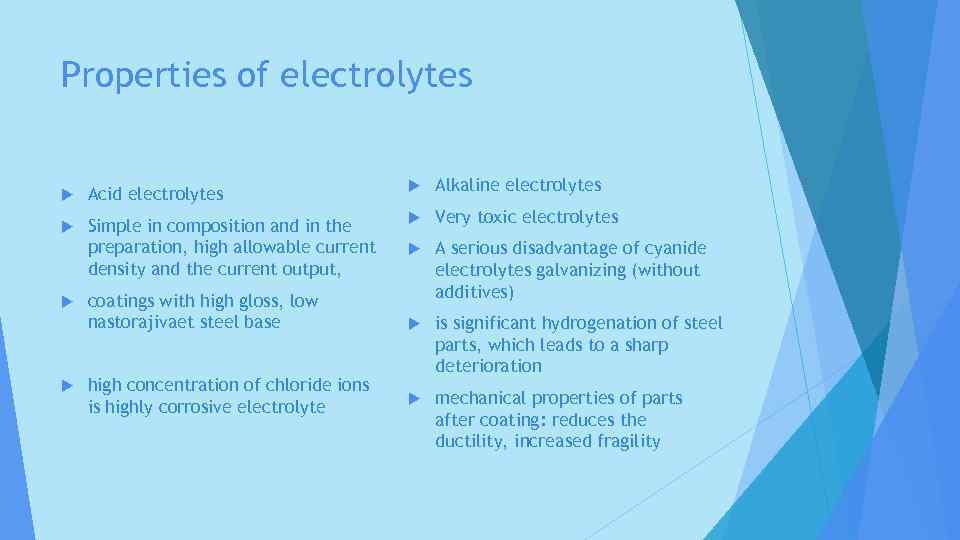 Properties of electrolytes Acid electrolytes Alkaline electrolytes Simple in composition and in the preparation,