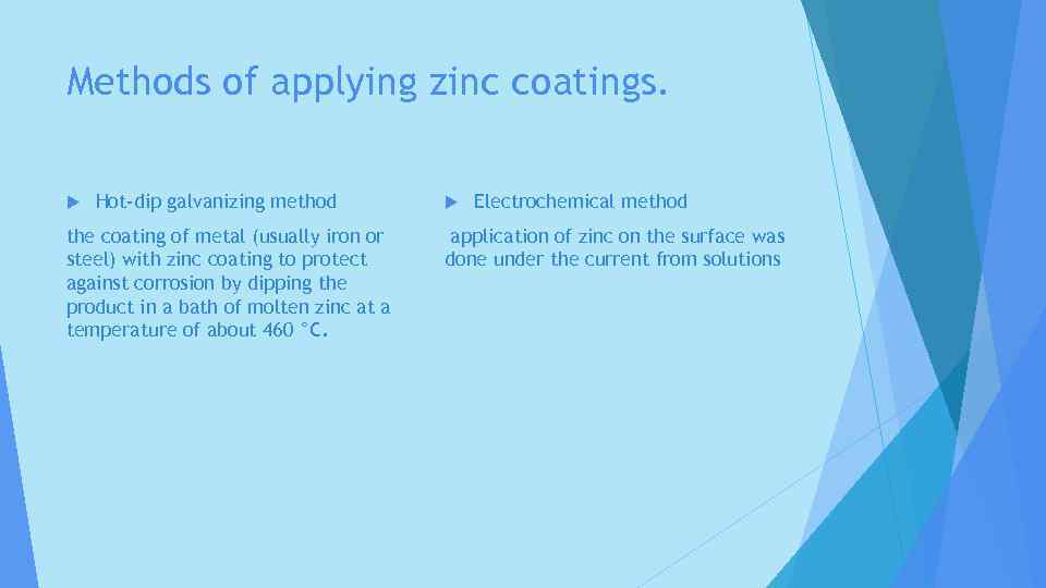 Methods of applying zinc coatings. Hot-dip galvanizing method the coating of metal (usually iron