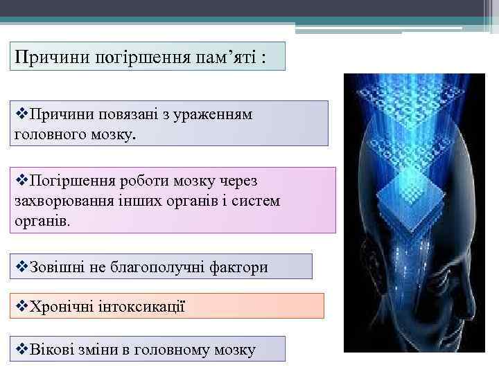 Причини погіршення памʼяті : v. Причини повязані з ураженням головного мозку. v. Погіршення роботи