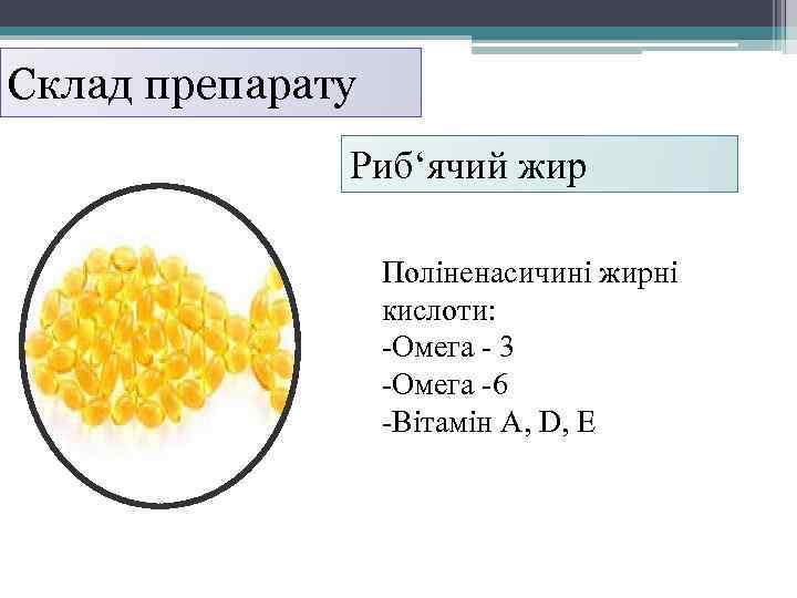 Склад препарату Риб‘ячий жир Поліненасичині жирні кислоти: -Омега - 3 -Омега -6 -Вітамін А,