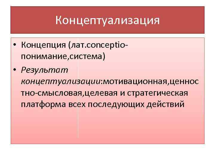 Диаграмма когнитивной концептуализации пример