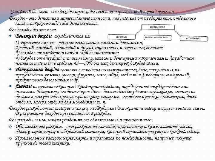  Семейный бюджет -это доходы и расходы семьи за определенный период времени. Доходы -