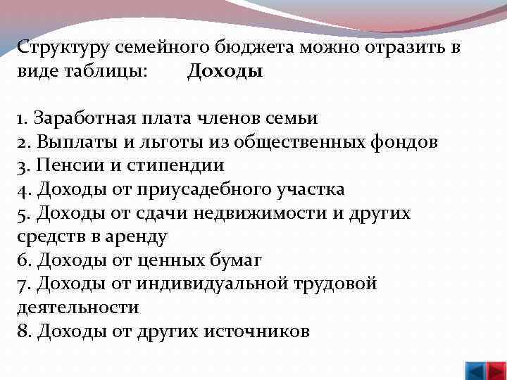 Структуру семейного бюджета можно отразить в виде таблицы: Доходы 1. Заработная плата членов семьи