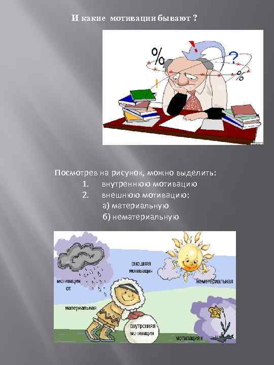 И какие мотивации бывают ? Посмотрев на рисунок, можно выделить: 1. внутреннюю мотивацию 2.