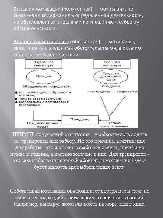 Внешняя мотивация (полученная) — мотивация, не связанная с содержанием определенной деятельности, но обусловленная внешними