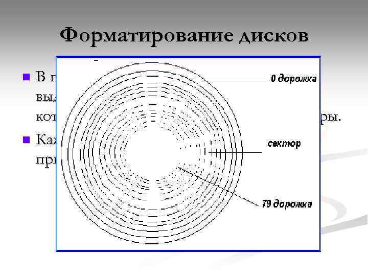 Форматирование дисков В процессе форматирования на диске выделяются концентрические дорожки, которые, в свою очередь,