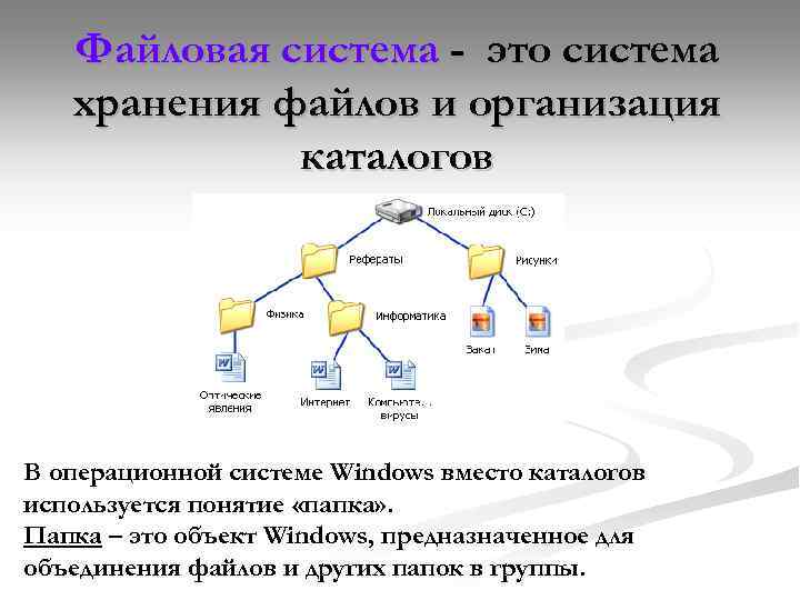 Файловая система - это система хранения файлов и организация каталогов В операционной системе Windows