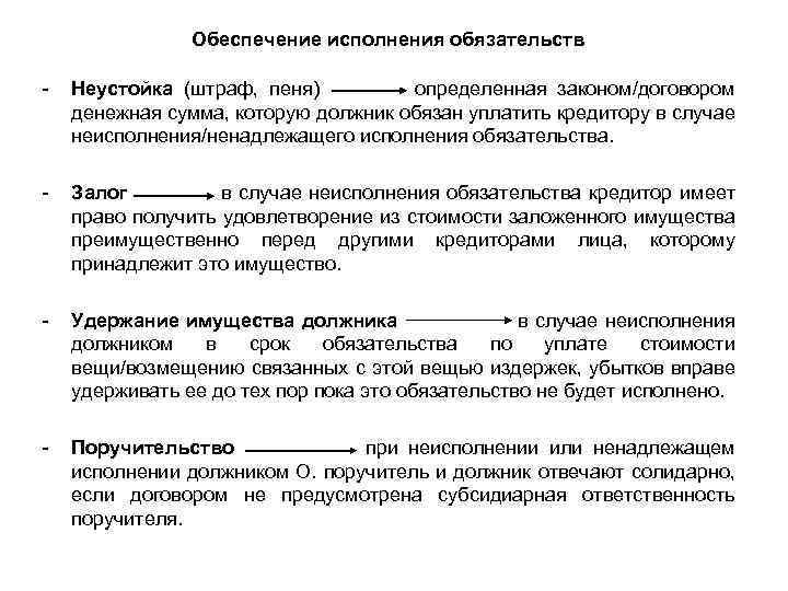 Исполнение гражданско правовых обязательств способы