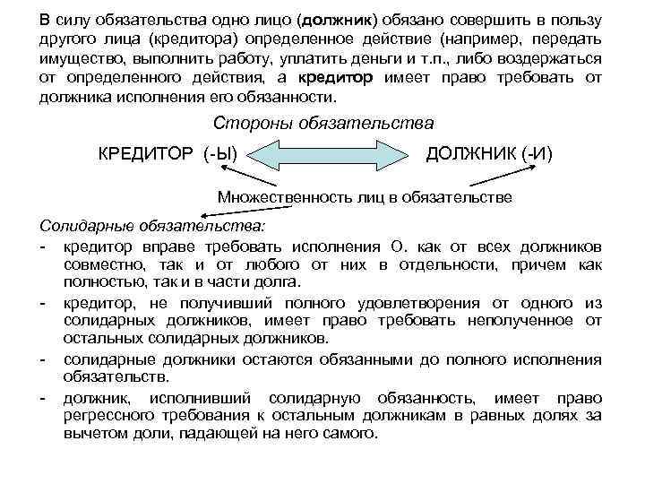 Должника исполнение обязательств после