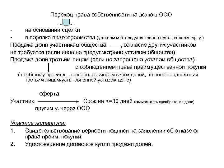 Переход права собственности на долю в ООО на основании сделки в порядке правопреемства (уставом