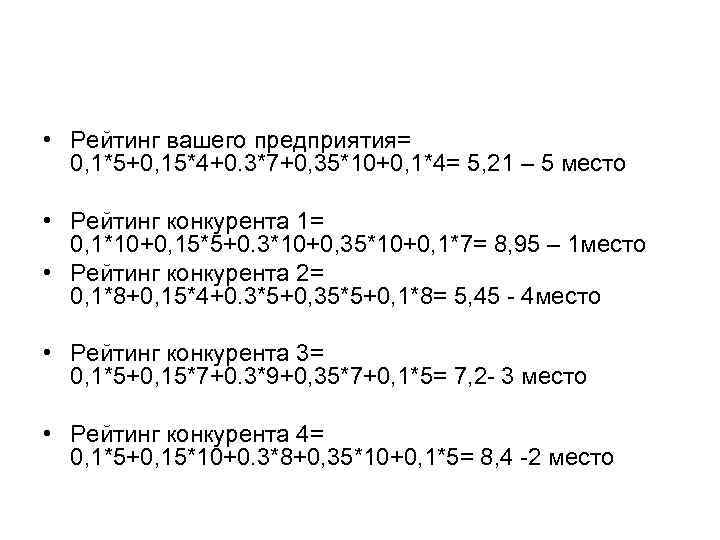  • Рейтинг вашего предприятия= 0, 1*5+0, 15*4+0. 3*7+0, 35*10+0, 1*4= 5, 21 –