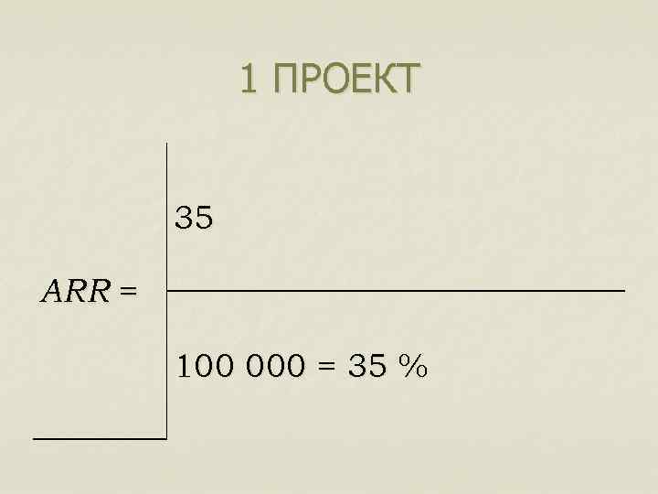 1 ПРОЕКТ 35 ARR = 100 000 = 35 % 