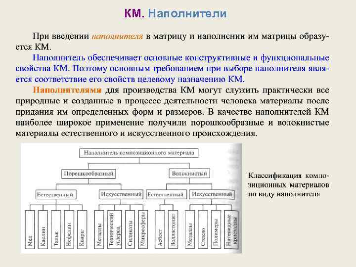 Состав км