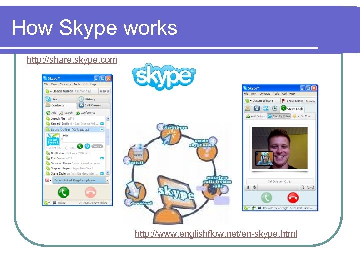 How Skype works http: //share. skype. com http: //www. englishflow. net/en-skype. html 
