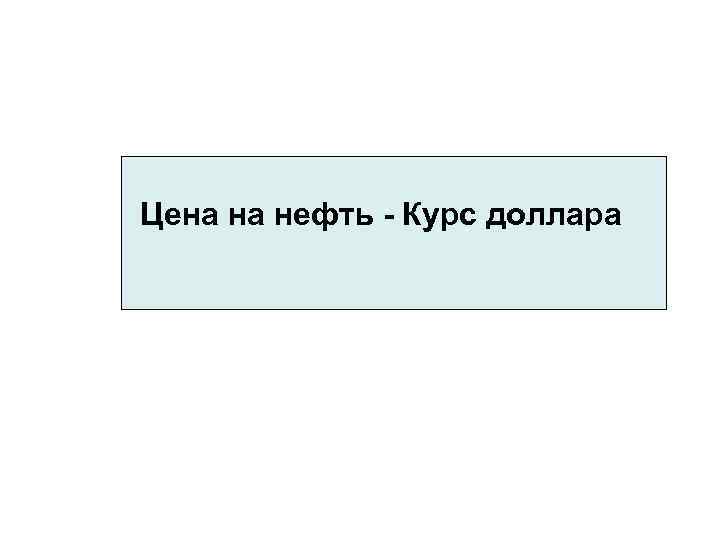 Цена на нефть - Курс доллара 