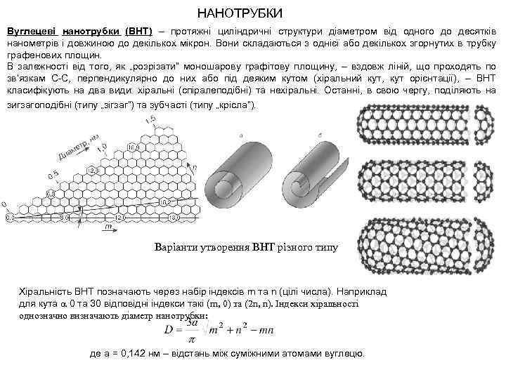 НАНОТРУБКИ Вуглецеві нанотрубки (ВНТ) – протяжні циліндричні структури діаметром від одного до десятків нанометрів