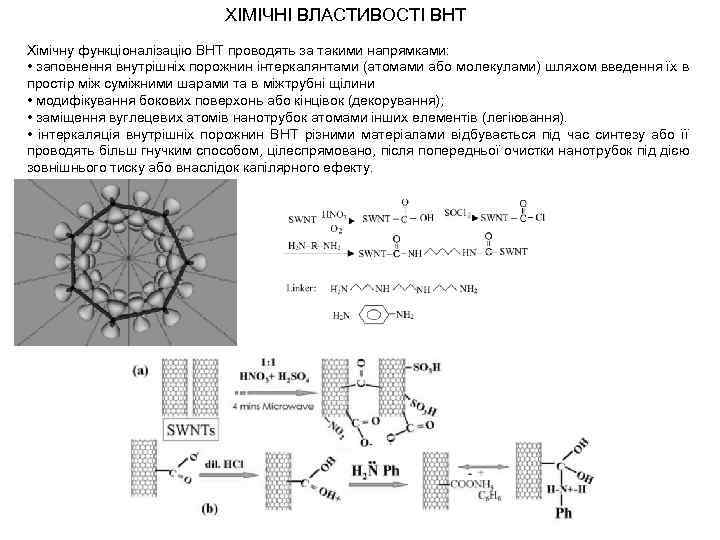 ХІМІЧНІ ВЛАСТИВОСТІ ВНТ Хімічну функціоналізацію ВНТ проводять за такими напрямками: • заповнення внутрішніх порожнин