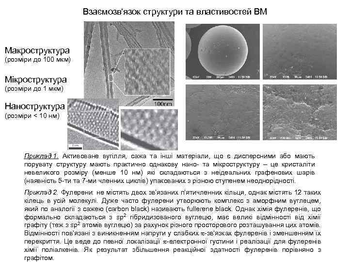 Взаємозв‘язок структури та властивостей ВМ Макроструктура (розміри до 100 мкм) Мікроструктура (розміри до 1