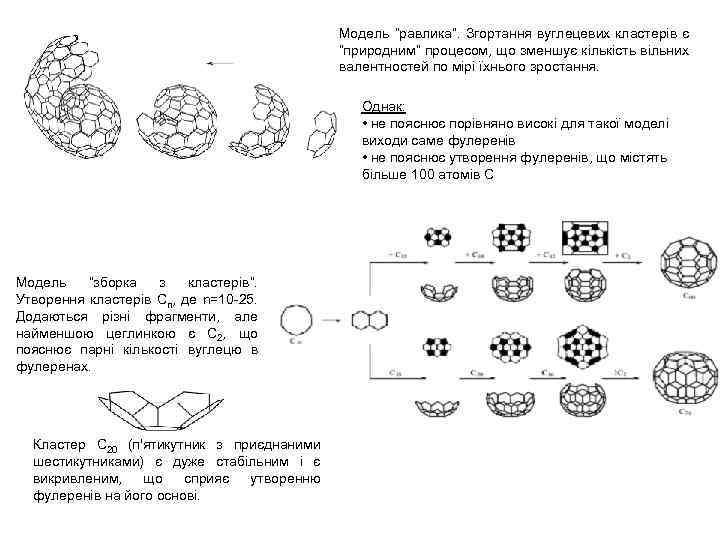 Модель “равлика”. Згортання вуглецевих кластерів є “природним” процесом, що зменшує кількість вільних валентностей по