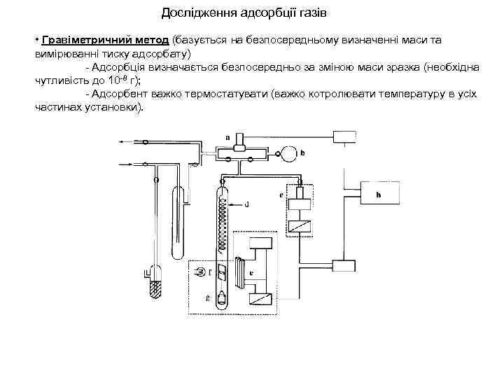 Дослідження адсорбції газів • Гравіметричний метод (базується на безпосередньому визначенні маси та вимірюванні тиску