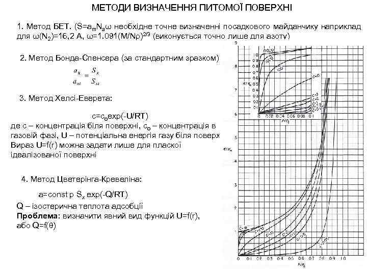 МЕТОДИ ВИЗНАЧЕННЯ ПИТОМОЇ ПОВЕРХНІ 1. Метод БЕТ. (S=am. Naω необхідне точне визначенні посадкового майданчику