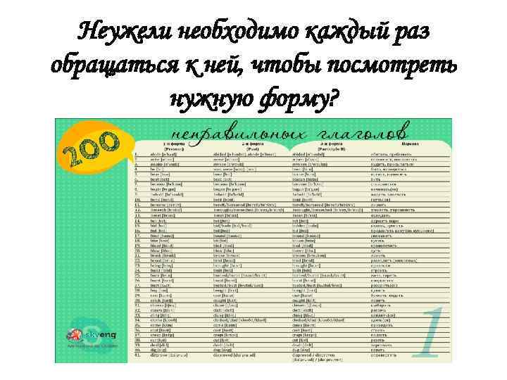 Неужели необходимо каждый раз обращаться к ней, чтобы посмотреть нужную форму? 