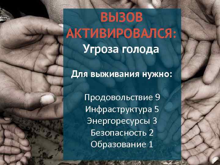 ВЫЗОВ АКТИВИРОВАЛСЯ: Угроза голода Для выживания нужно: Продовольствие 9 Инфраструктура 5 Энергоресурсы 3 Безопасность