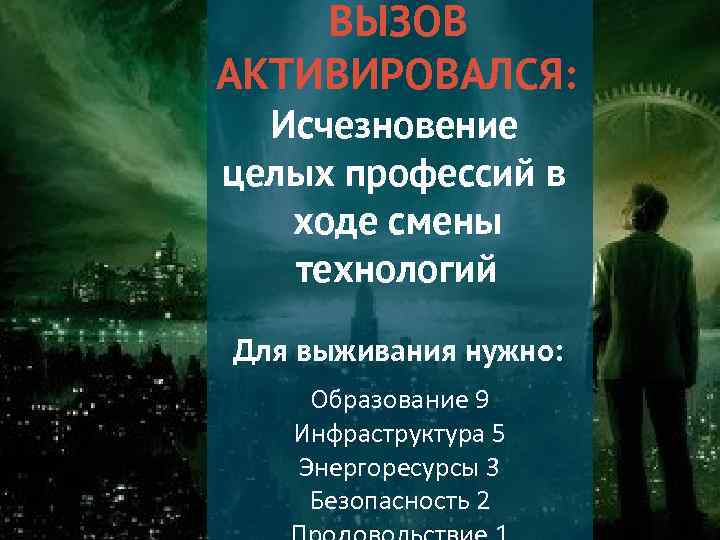 ВЫЗОВ АКТИВИРОВАЛСЯ: Исчезновение целых профессий в ходе смены технологий Для выживания нужно: Образование 9
