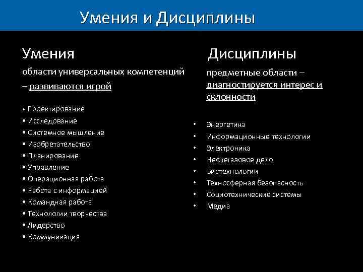 Умения и Дисциплины Умения v. Дисциплины области универсальных компетенций v предметные области – диагностируется