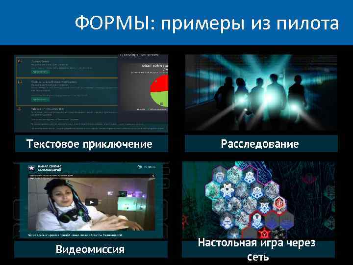 ФОРМЫ: примеры из пилота Текстовое приключение Расследование Видеомиссия Настольная игра через сеть 