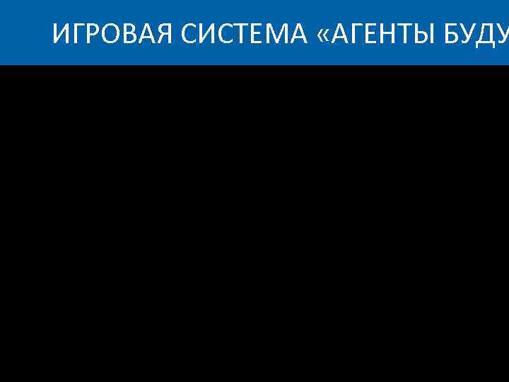 ИГРОВАЯ СИСТЕМА «АГЕНТЫ БУДУ 