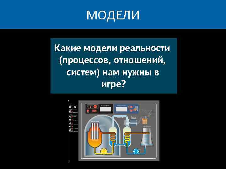 МОДЕЛИ Какие модели реальности (процессов, отношений, систем) нам нужны в игре? 