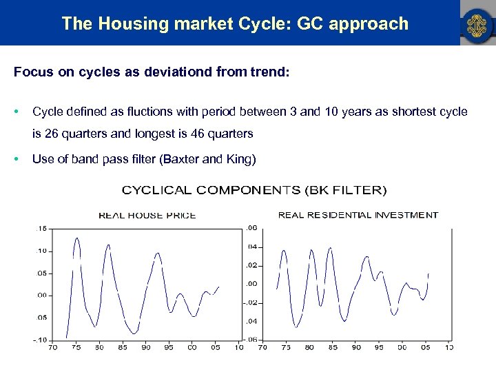 The Housing market Cycle: GC approach Focus on cycles as deviationd from trend: •