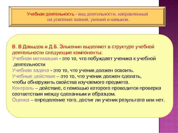 Учебная деятельность - вид деятельности, направленный на усвоение знаний, умений и навыков. В. В